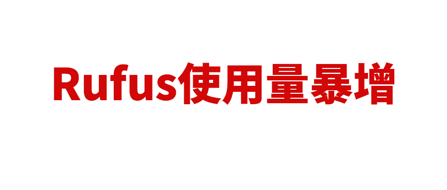 黑五亚马逊Rufus使用量暴增，转化率大幅提升，运营如何利用好这个功能？