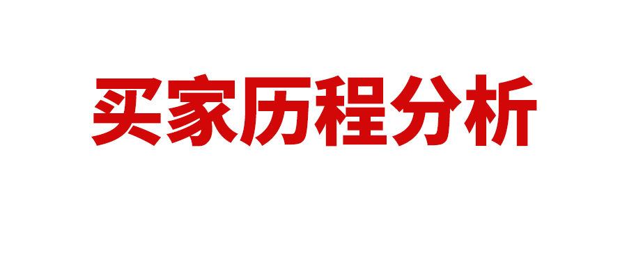 亚马逊新功能可以预测用户行为